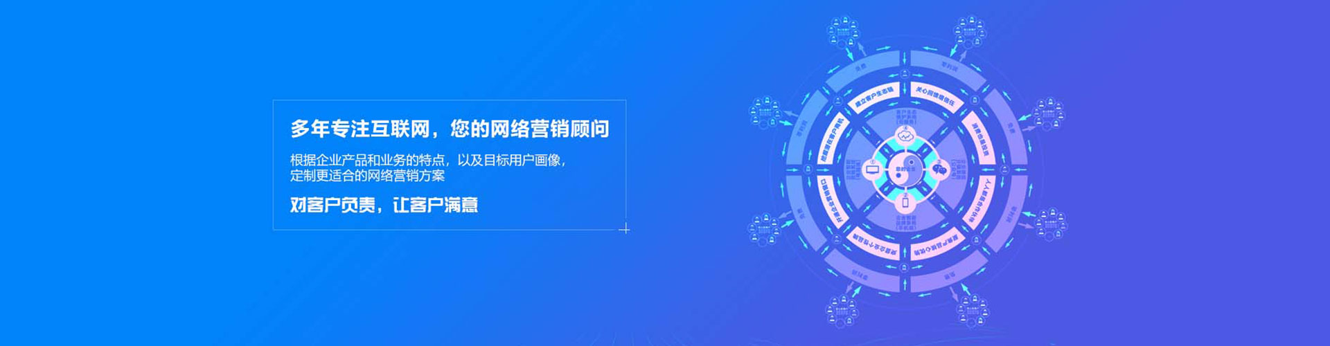元氏谷歌竞价